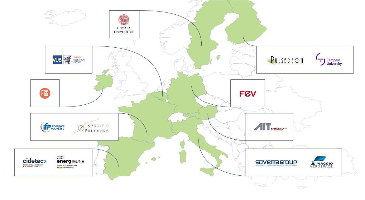 Partner Map